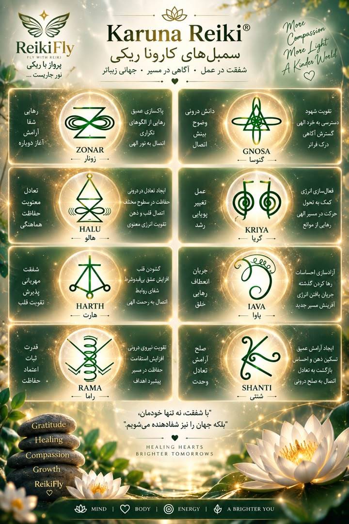 جامع کارونا ریکی شفای عمیق